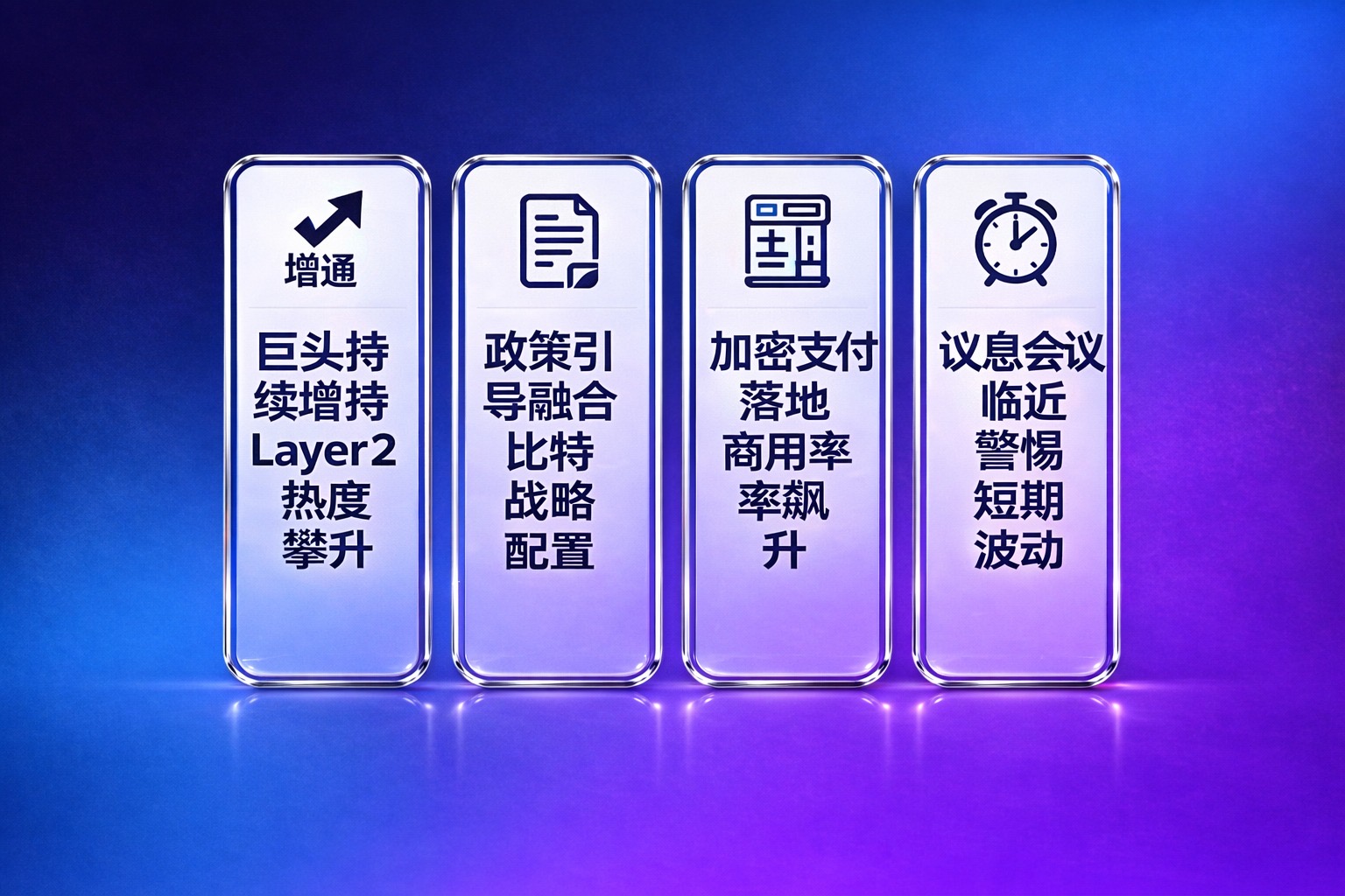 📊 今日核心动态速览及市场深度解读