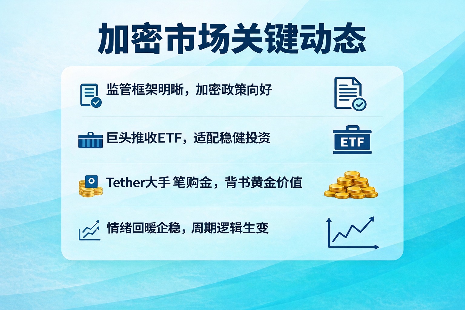 监管风向标：SEC与CFTC联合会议今日召开